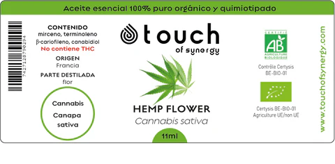 Etiqueta-CANNABIS_-11ml_480x480-1.webp Etiqueta-CANNABIS_-11ml_480x480-1.webp